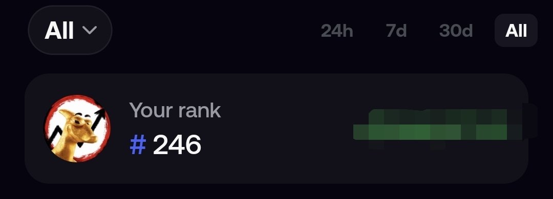 moonrushradarx's tweet photo. Being top 250 all-time a month after not even being on the radar? That’s the kind of quiet flex that doesn’t stay quiet. Grateful for the ride ❤���🙏 #sol $CTO https://t.co/QtDZ5J8TZo