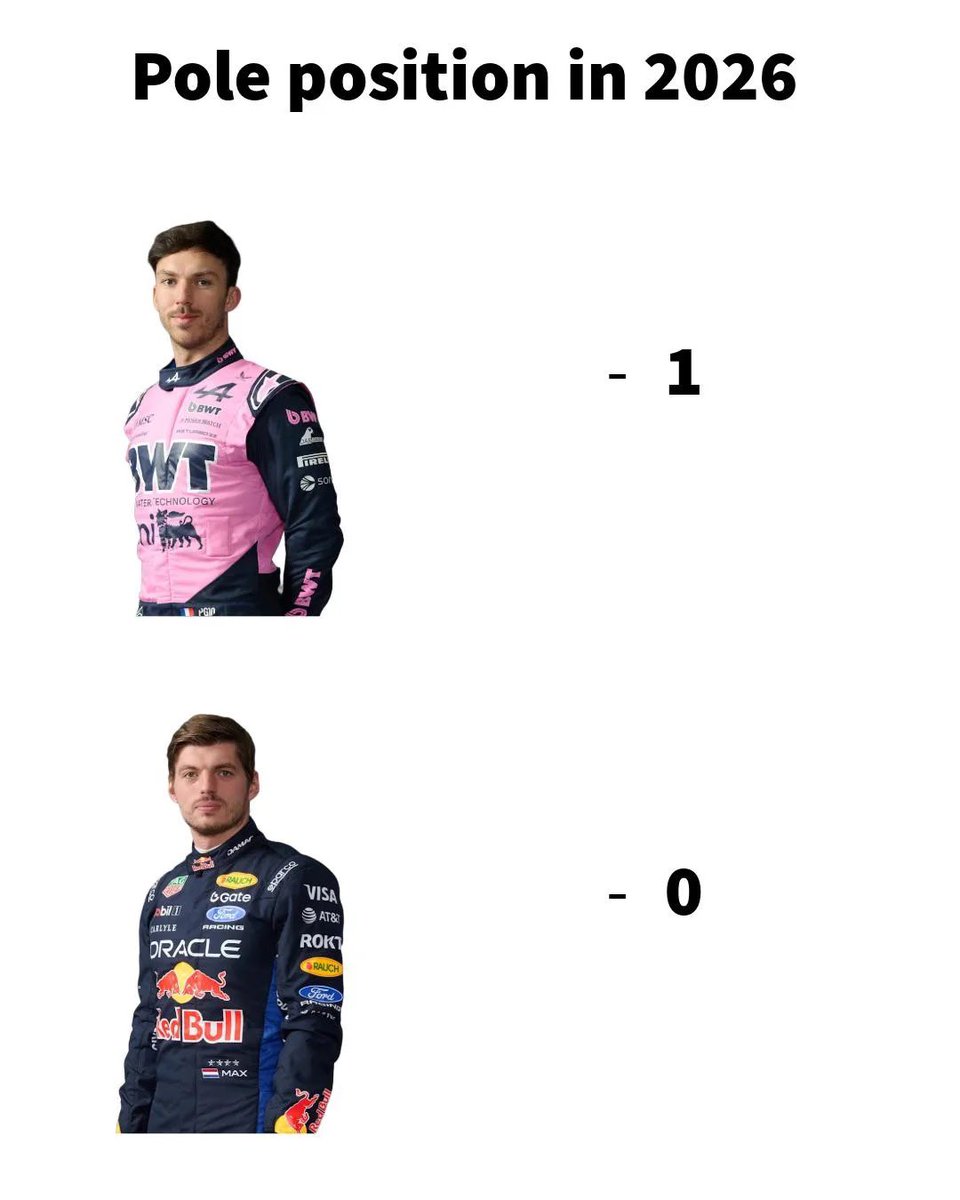 f1trollofficial's tweet photo. https://t.co/ixs0uILdIy