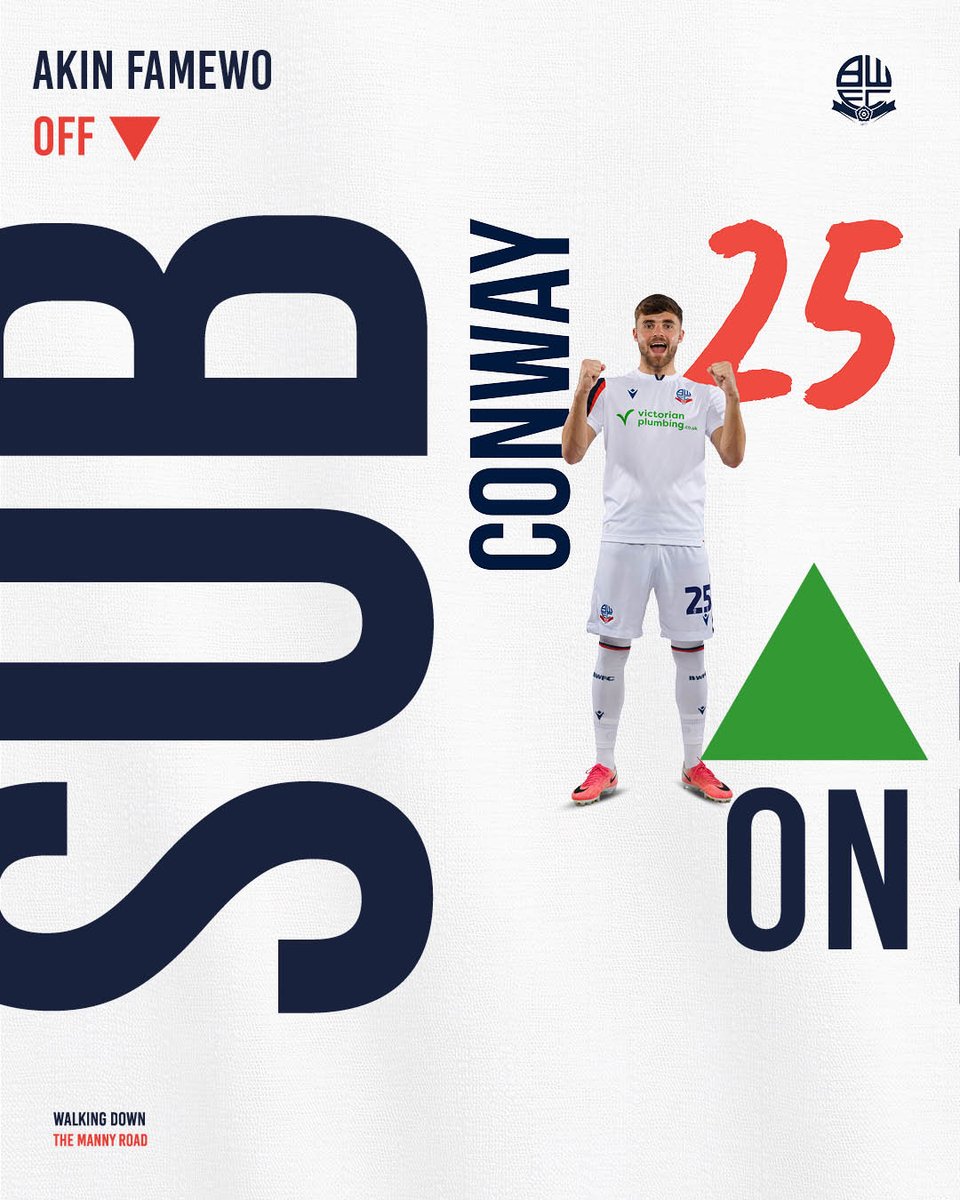 OfficialBWFC's tweet photo. Conway and Hardie are on 🔄 👊

[1-0] 77' #bwfc https://t.co/XMU0lVxVEL