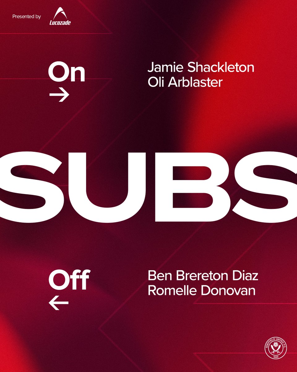 SheffieldUnited's tweet photo. 77' United make another two changes. 🔄

@LucozadeSport 

#SHUNOR | ⚔️ 1-3 🟣 https://t.co/JRzTuXZSoQ