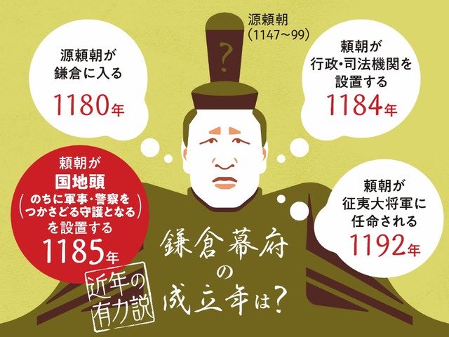 KichiBob's tweet photo. “Iihako tsukurō, ii kuni tsukurō, shosetsu mo, you know?”

Literally, it means like “Let’s build a good box, let’s build a good country — there are various theories, you know?”

The joke comes from the famous Japanese mnemonic “いい箱作ろう（1185）, 鎌倉幕府”
#逃げ上手の若君 https://t.co/zf92T6IqTI