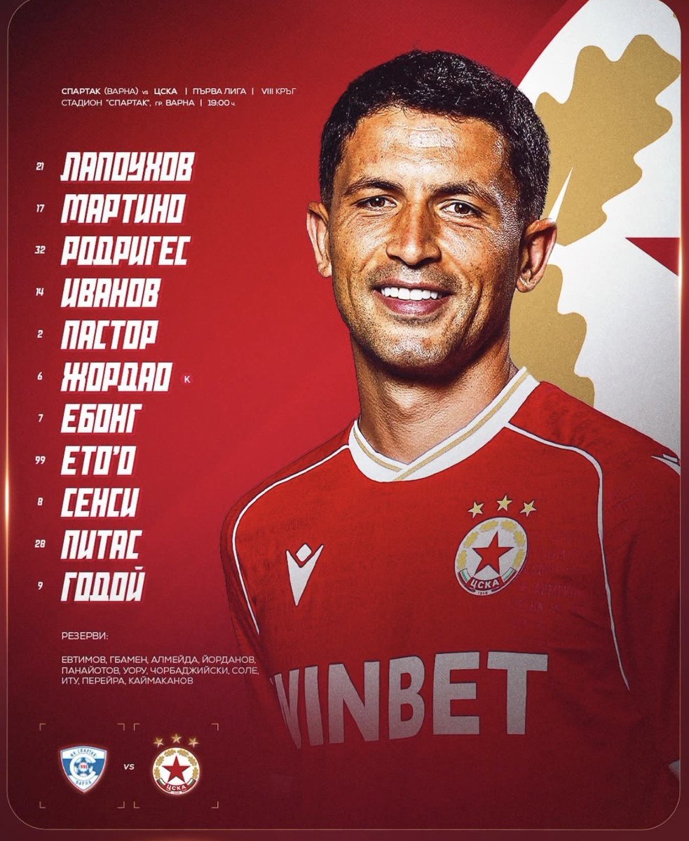 CSKASofiaMexico's tweet photo. El 11 inicial vs Spartak Varna. https://t.co/RzAqGmWOCm