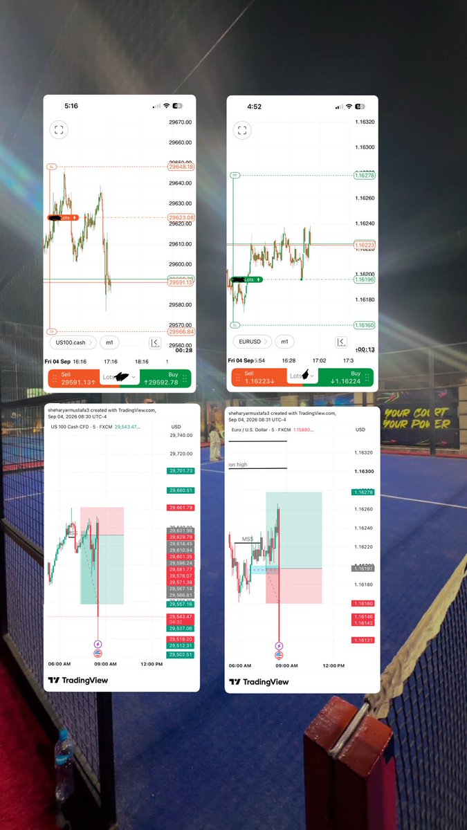 SheharyarM45522's tweet photo. NFP was wild today 🔥

NASDAQ — 2.5R TP HIT
💰 Secured — 2R
❌ EURUSD — -0.5R loss due to slippage

Still a solid NFP session. 📈🔥

#NFP #trending #EURUSD #ForexTrading #foryo https://t.co/uTvwUYiE99