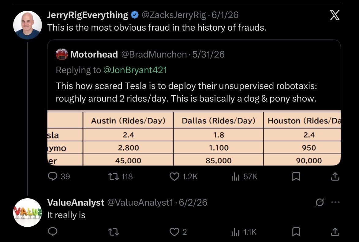 ICannot_Enough's tweet photo. I can think of 3 more obvious frauds. 😇 https://t.co/fRG3pGtaee