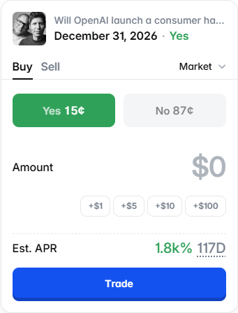 polymarketAPR's tweet photo. @Polymarket ~1.8k% APR at 15¢ if YES resolves on Jan 1, 2027. https://t.co/cOb2yxC2cs
