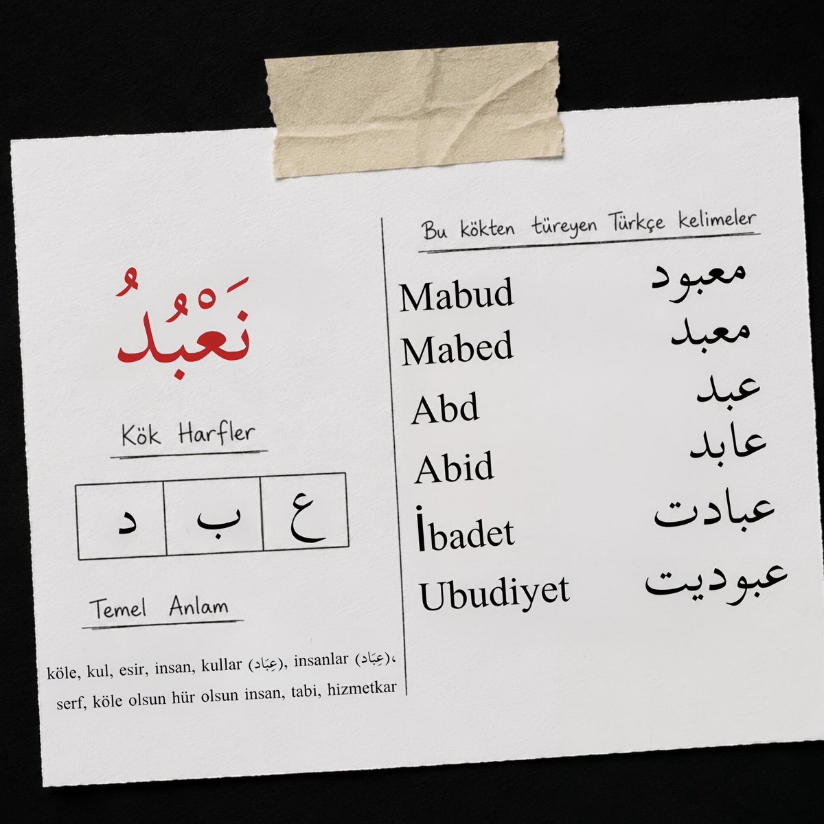 dilmidilbermi's tweet photo. Türk'ün Dili Kelamullah - Fatiha(5)
#türkçe #dil #fatiha https://t.co/Sy95GdSfuO