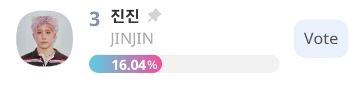 jinjinturtle's tweet photo. 🗳 | VOTACIÓN. (Idol Champ)

¡AROHA!
#JINJIN está nominado en "AUGUST KING OF KING" en Idol Champ. Actualmente está en el 3er lugar.

1 voto: -20🩵🩷
📅 Fecha límite: 12.09.26 (23:59 kst)
🏆El ganador tendrá un AD digital en la estación de Gwanghwamun (por 15 días) https://t.co/GeNXHE5mEp