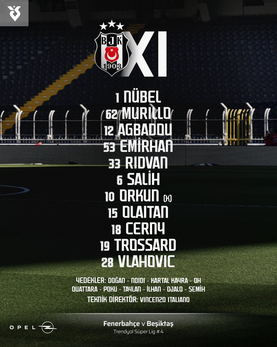 Besiktas's tweet photo. Fenerbahçe karşısındaki ilk 11'imiz! 💪🦅

🏴🏳️ https://t.co/k8HQSp89nd