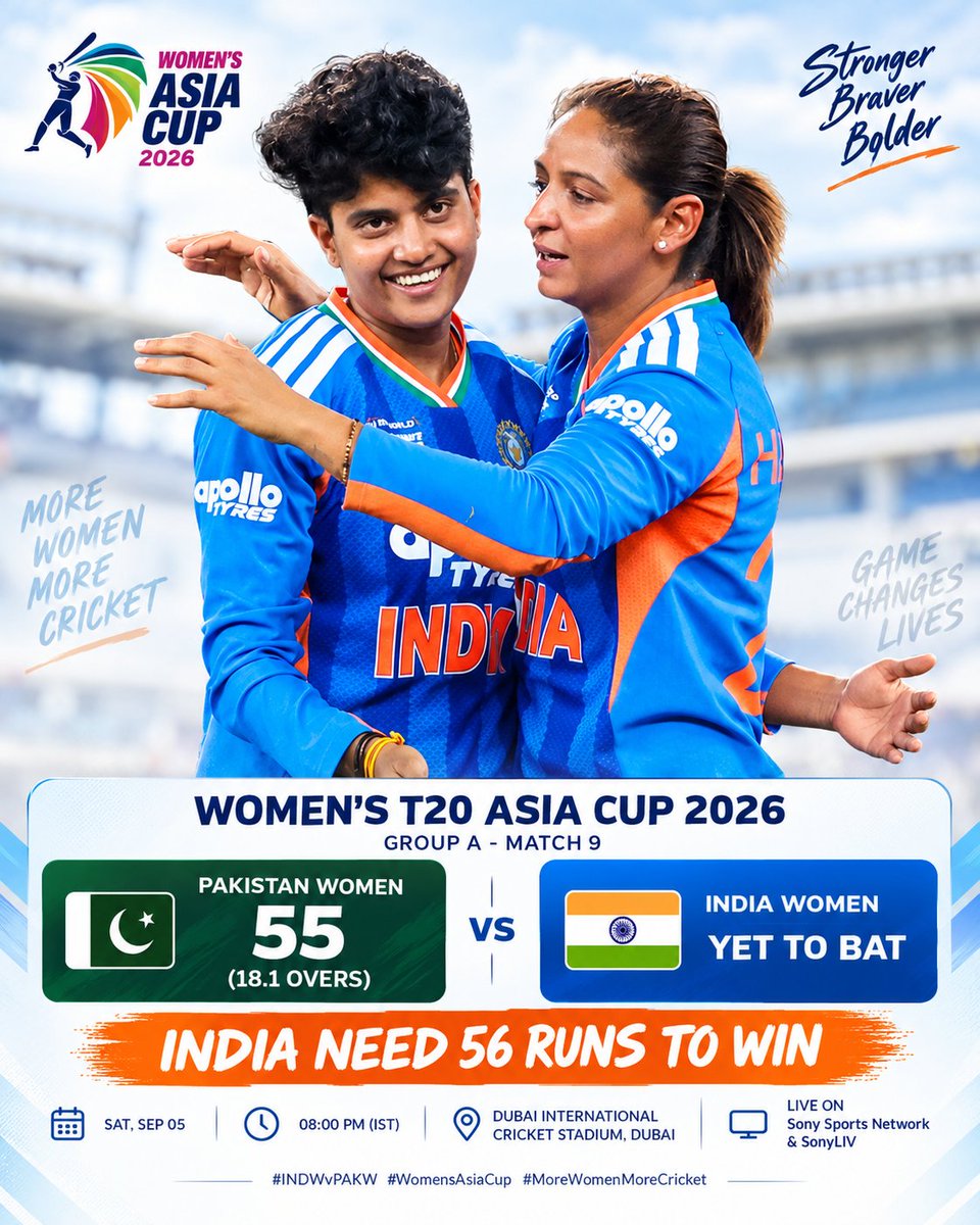 iamravi108's tweet photo. 🚨 PAKISTAN WOMEN BOWLED OUT FOR JUST 55! 🇵🇰💀

India’s spinners completely demolished the Pakistan batting lineup in the Women’s Asia Cup. 

From 27/0 to 35/6 — and then all out for 55 in just 18.1 overs!

🇮🇳 India now need just 56 runs to win.

This is domination. 🔥

#INDWvPAKW #WomensAsiaCup #Cricket