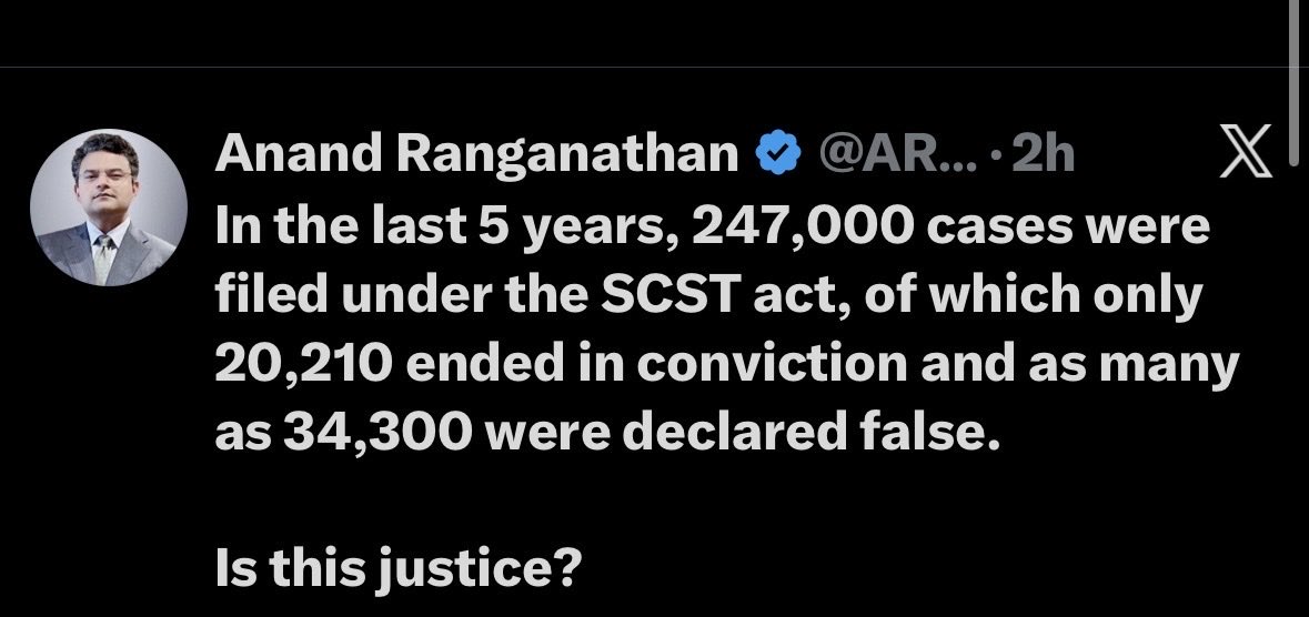 Sarcaztick's tweet photo. If a lower conviction rate is the criterion for delegitimising an Act, then UAPA should be called out first, especially given how it has been used to target Muslims.

Between 2019 and 2023, 10,440 people were arrested under UAPA, but only 335 were convicted, meaning just 3.2% of those arrested were convicted.

The SC/ST Act has a higher conviction rate than UAPA, so perhaps Anand Ranganathan should start by speaking out against UAPA.