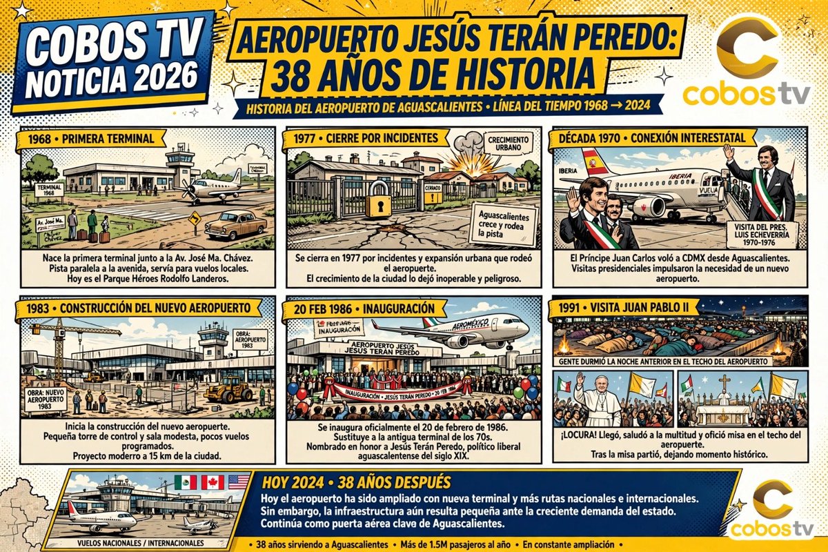 CobosTV2026's tweet photo. Aguascalientes https://t.co/NQoE5j7OPN