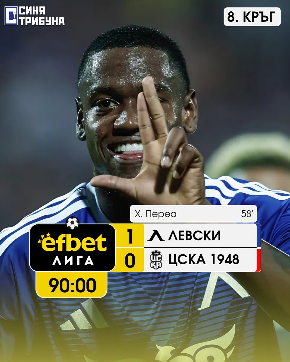 SinyaTribuna's tweet photo. 8/8 for Levski in the League after a narrow win over CSKA 1948. Next match -> Super Cup final against CSKA https://t.co/m79CkeXdjJ