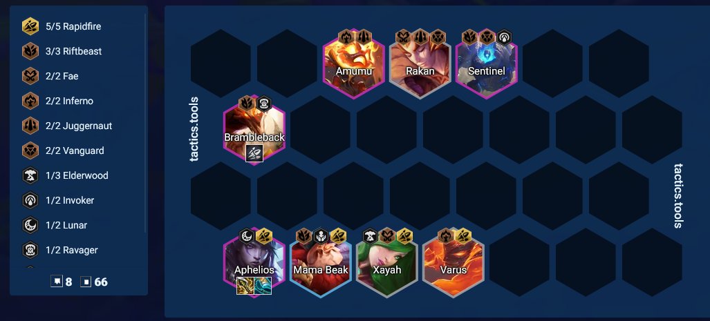 demacianraptor's tweet photo. Most BROKEN emblem combination of Set18: 5 rapidfire Aphelios carry. build Dmg+AD on aphelios and take items and combat. can itemize duo raptor2 or even xayah2. discovered by @kubixon06 . https://t.co/hlmqQkSTOt