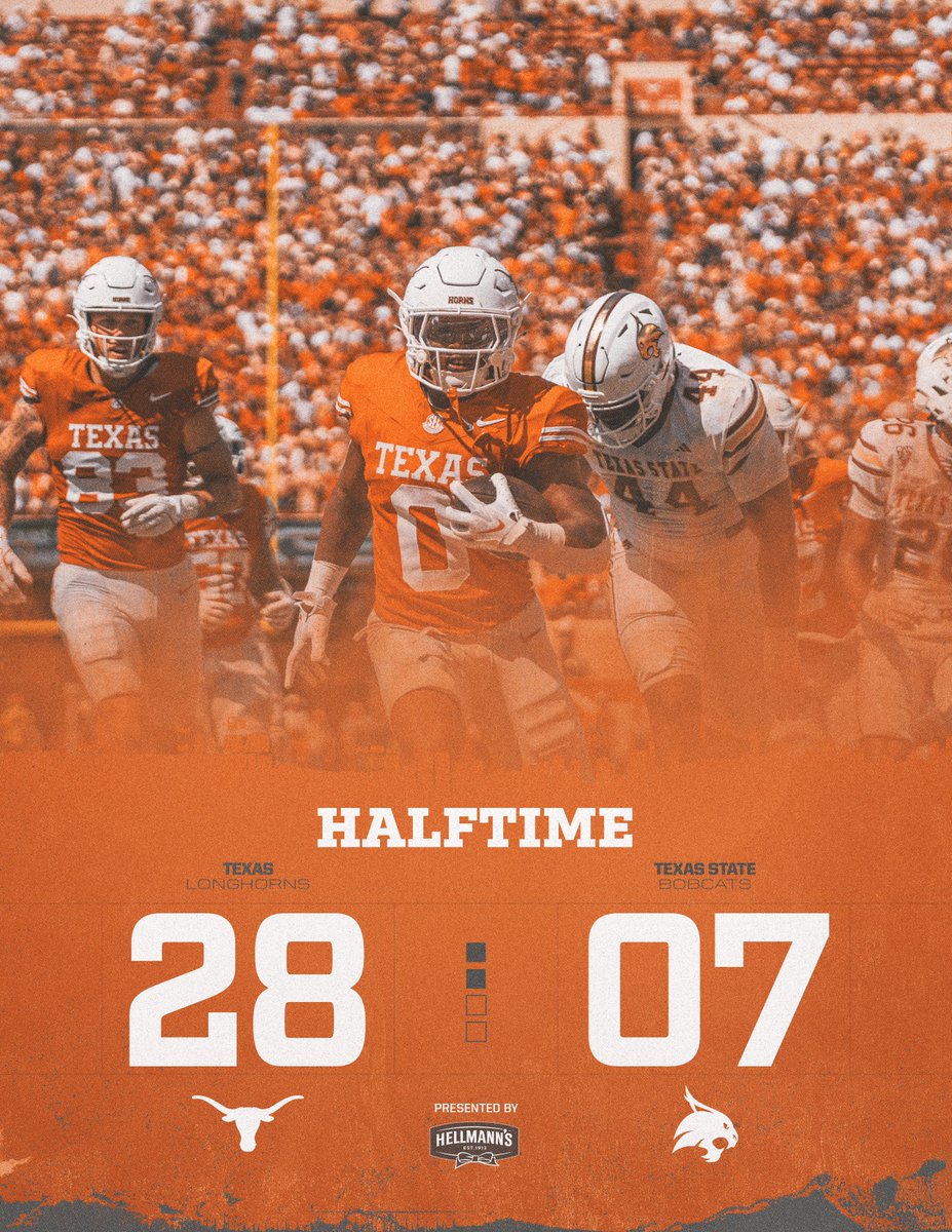 TexasFootball's tweet photo. Horns at Halftime https://t.co/L16LwoSTK3