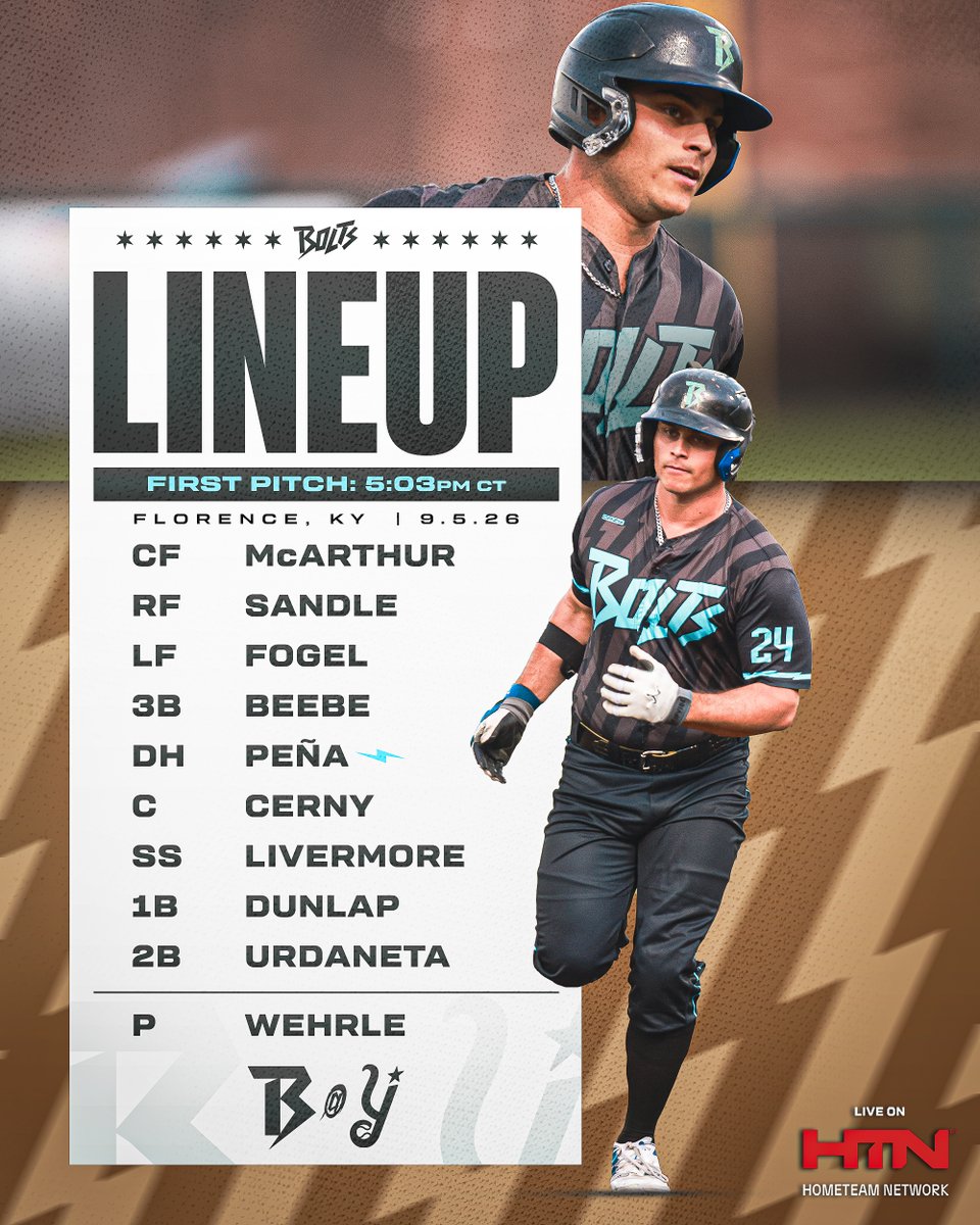 WCThunderBolts's tweet photo. Backs against the wall, I like our chances. #PlayoffPush 

📍| Florence, KY
🆚| Florence Y'alls
⏰| *5:03pm CST (Game moved up)
📺| ($) LIVE on HTN at https://t.co/1SFMHjtYqs
🎧| (FREE) https://t.co/cBezYYYM7H https://t.co/rv4HkNjxcu