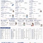Photo by はや兄｜ゲームで英語ペラペラ (@HayaniiEng)