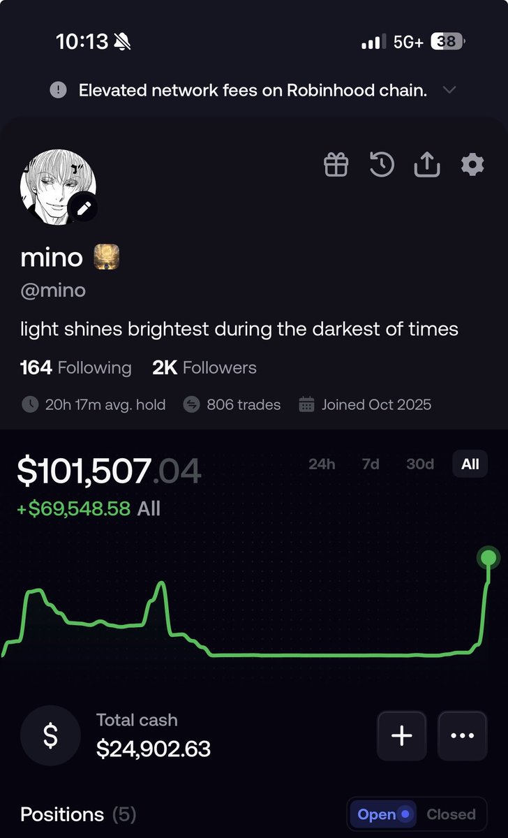 bruhbearr's tweet photo. well folks it took 1 month but i finally did it.

$500 to 100k publicly on fomo. im at a loss for words. 

ive made 6 figures and lost it all numerous times. 
but this time feels different. 
if you can replicate a result this much its no longer luck, but a skillset imo.

earlier this year i had 10k left to my name and pivoted to stocks. lost everything except $500. pivoted back to what i knew best. 
and here we are.

biggest change i made was mental. believing in my own selections. believing i was the best even though in far from it.

my journey is still far from over. i have parents to retire, a brother to hell out. and people close to me that deserve everything for their support.

let us all win this cycle.