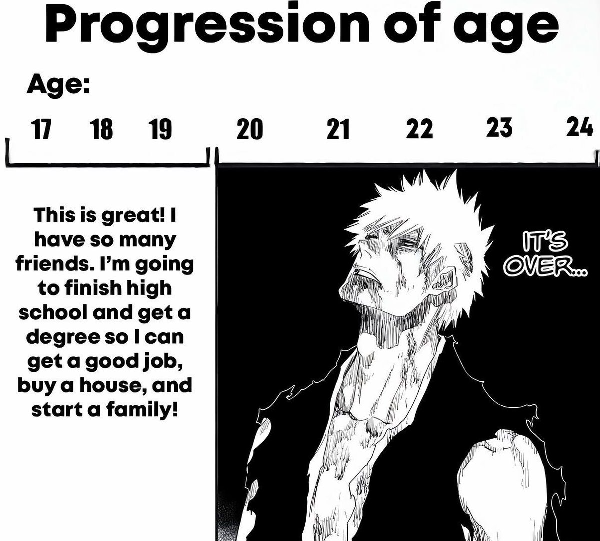 AnimeePost's tweet photo. Real https://t.co/Tbmb2HZ7Ek