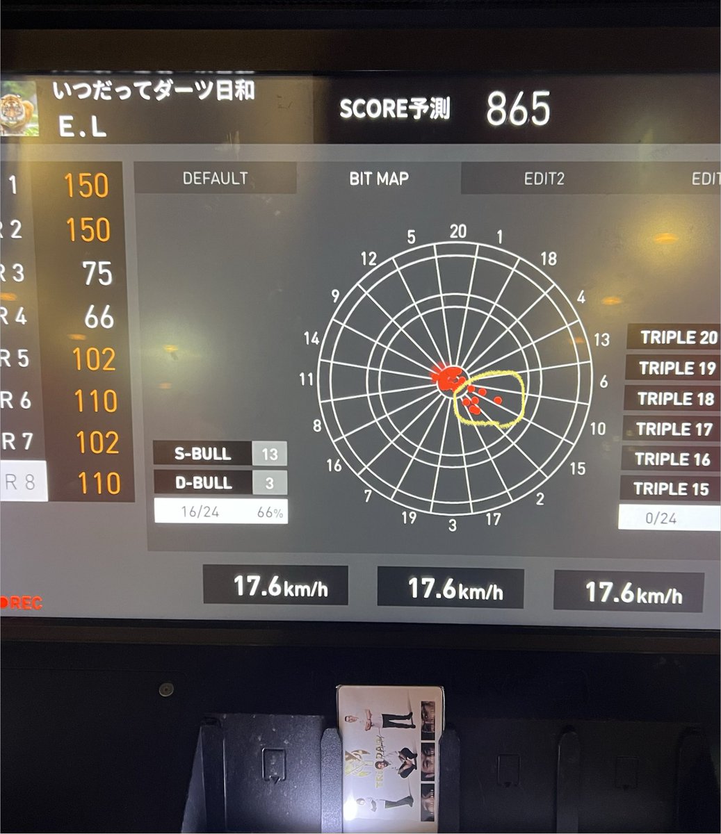 dartsELI's tweet photo. 久々の朝練ダーツ🎯

この右へのズレが何とかならないと！！ https://t.co/NNAMBAxZbK