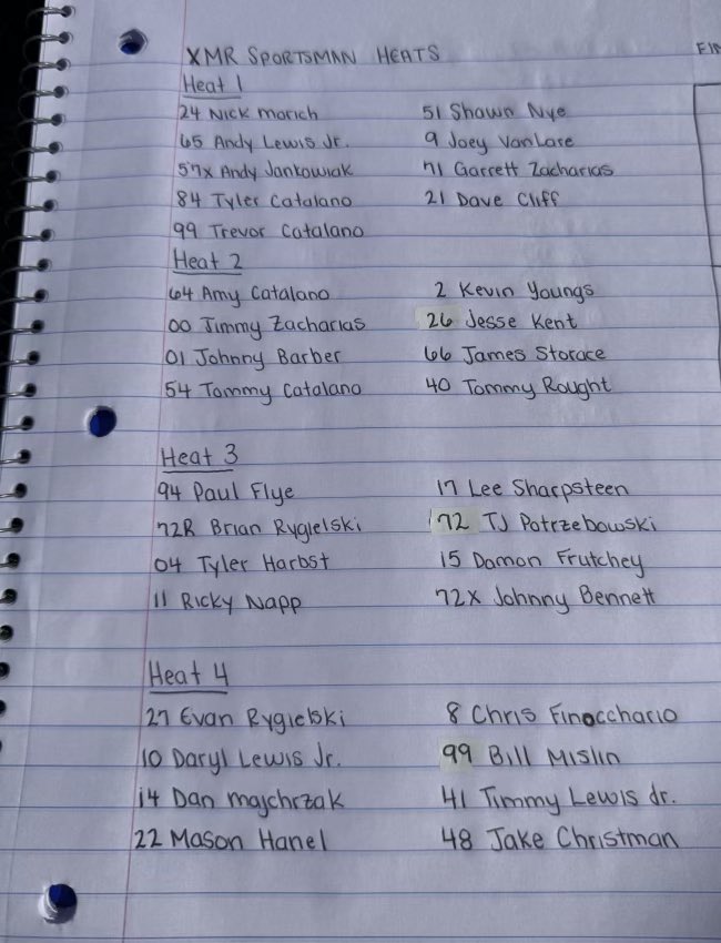 OswegoSpeedway's tweet photo. Heat race lineups for the XMR Sportsman Modifieds – four 8-lap heats, with the top six qualifying and the top three redrawing ⬇️
#SteelPalace | #BudClassicWeekend70 | #ModifiedMadness | #SportsmanModifieds https://t.co/pPuNvIlYvP