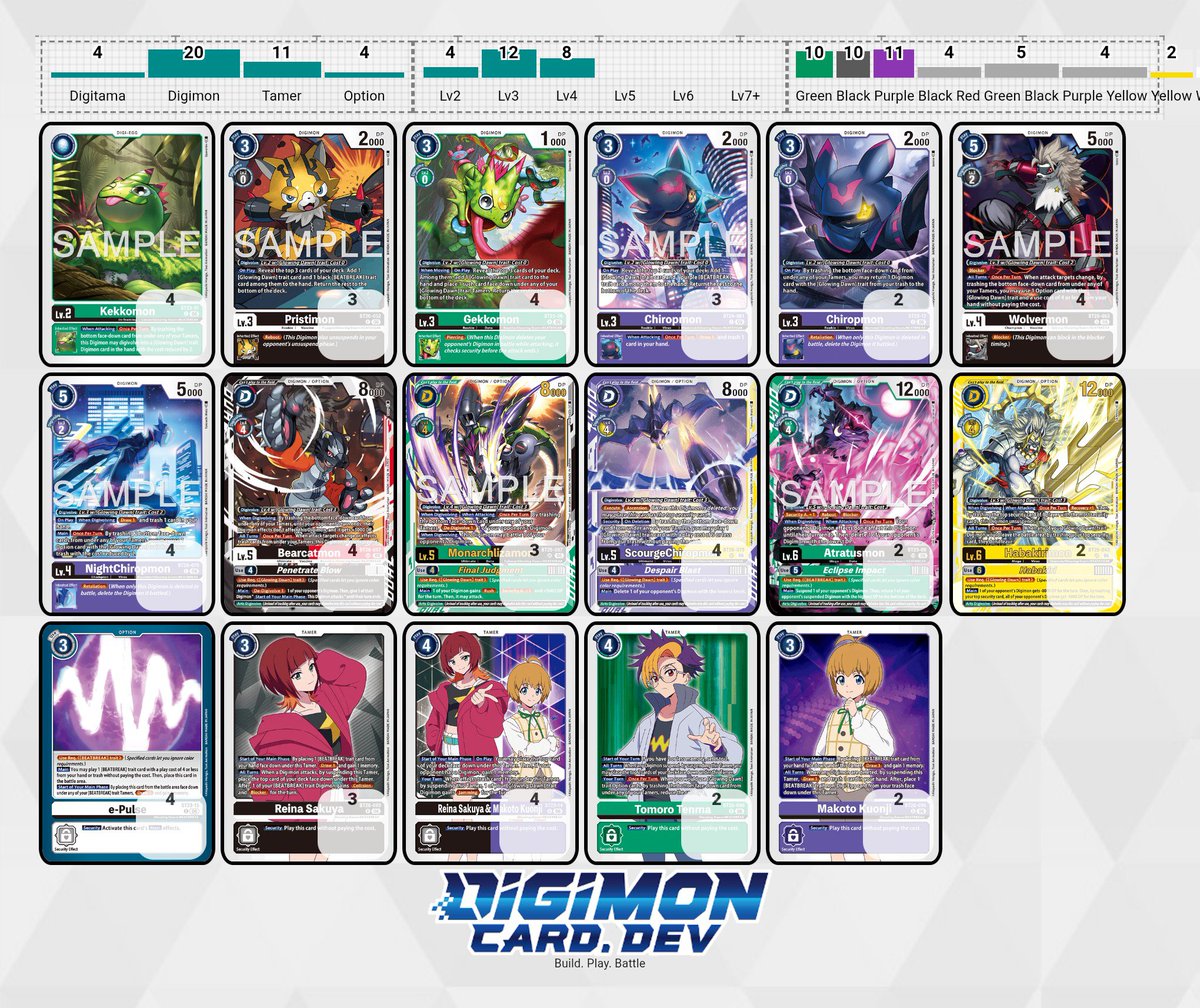 Gallade64_HD's tweet photo. Bueno ni tan mal mi primera vez en Collectorage creo que puedo cambiar cosas de la baraja como algún tamer por otro o añadir algún lvl4 pero bueno que me hayan salido más level 6 que jugando de normal increíble la gente muy maja y el sitio bastante acogedor https://t.co/ayGITO84DZ