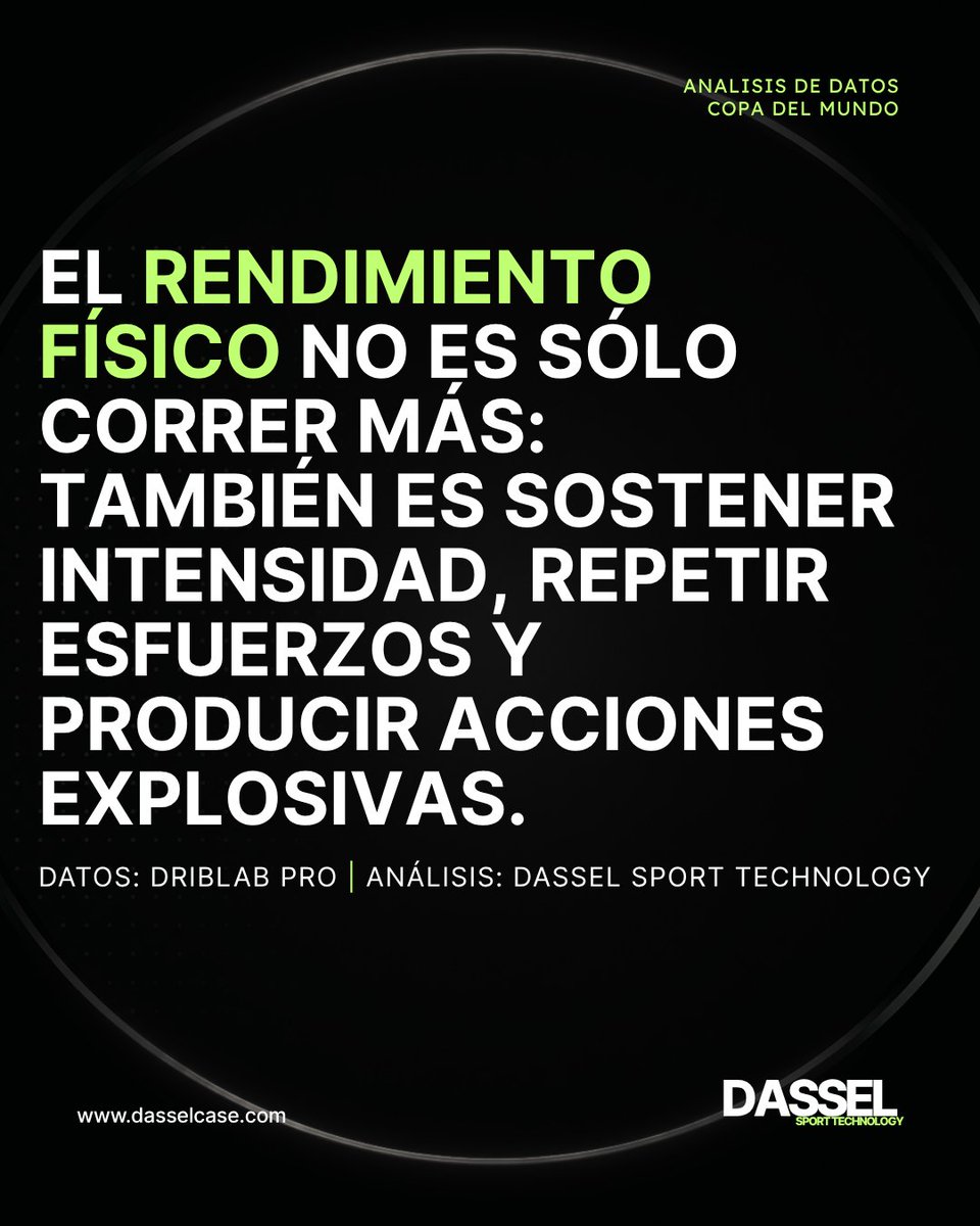 Dasselsportech's tweet photo. https://t.co/E5Ro8rrk3m