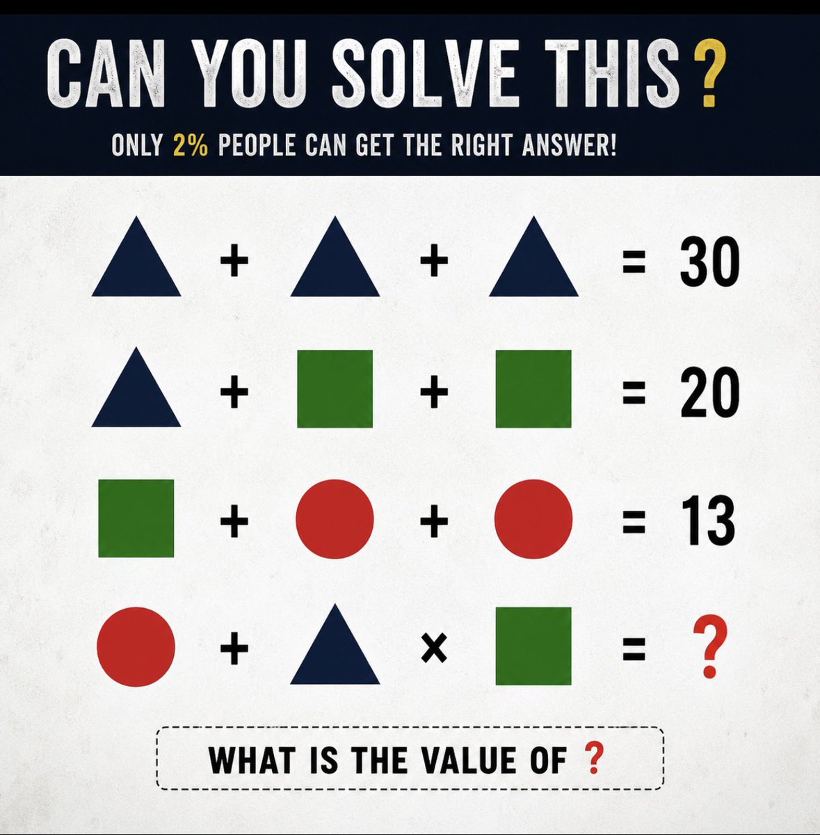 irshadali7639's tweet photo. Only the sharpest minds will get this right 🧠

What’s your answer? https://t.co/W1GWczhnUc