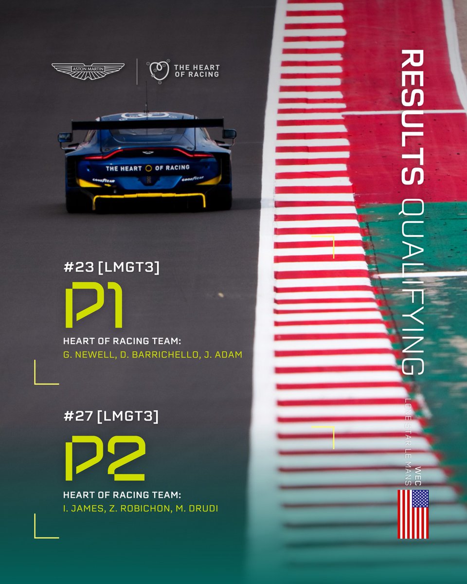 AMR_Official's tweet photo. The Vantages will lead the LMGT3 pack from the front row for Lone Star Le Mans 🔝

#AstonMartin #Vantage #WEC https://t.co/BAopaid0EC