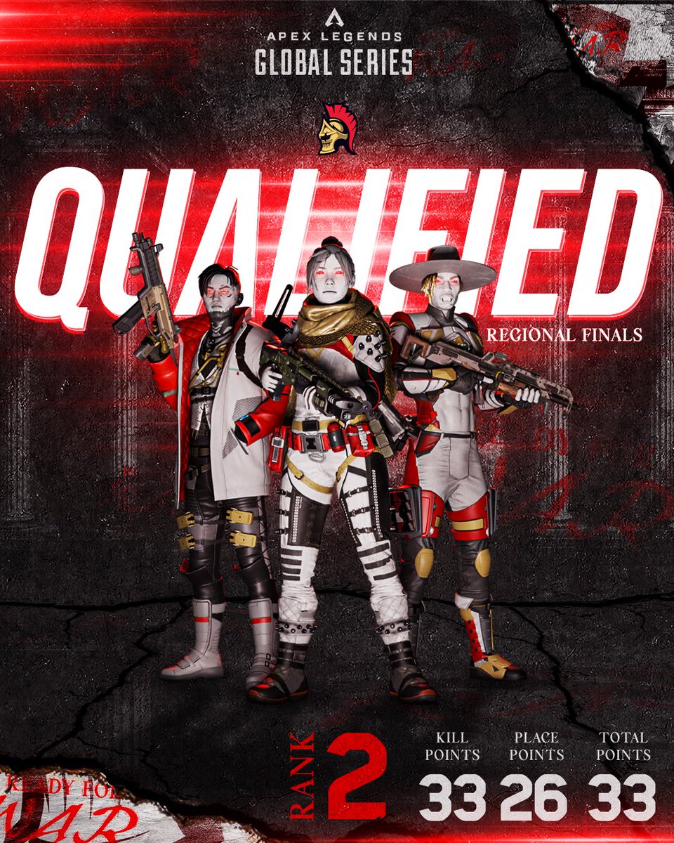 OfficialTeamWaR's tweet photo. WHAT. A. WEEKEND. 🔥
#2 OVERALL. 🥈
The job isn’t finished. We’ll see you next week for the Regional Finals!
#ReadyForWaR 🛡️ https://t.co/tlUiJ2kPbF