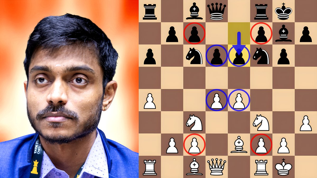 ChessNetwork's tweet photo. Will Chithambaram Punish Dubov's Pirc?
https://t.co/NXdivkhfEH #GlobalChessLeague https://t.co/4LKmvmVqzl