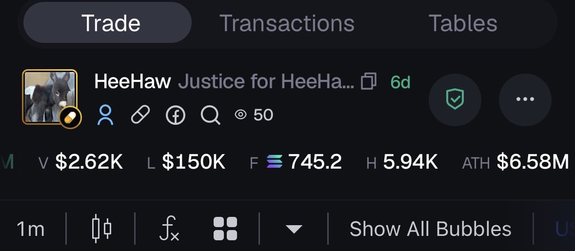 PrimeGift123's tweet photo. All little under a 100X call in @X7Solona general 🥹ty im paid https://t.co/IEtTnXGt5b