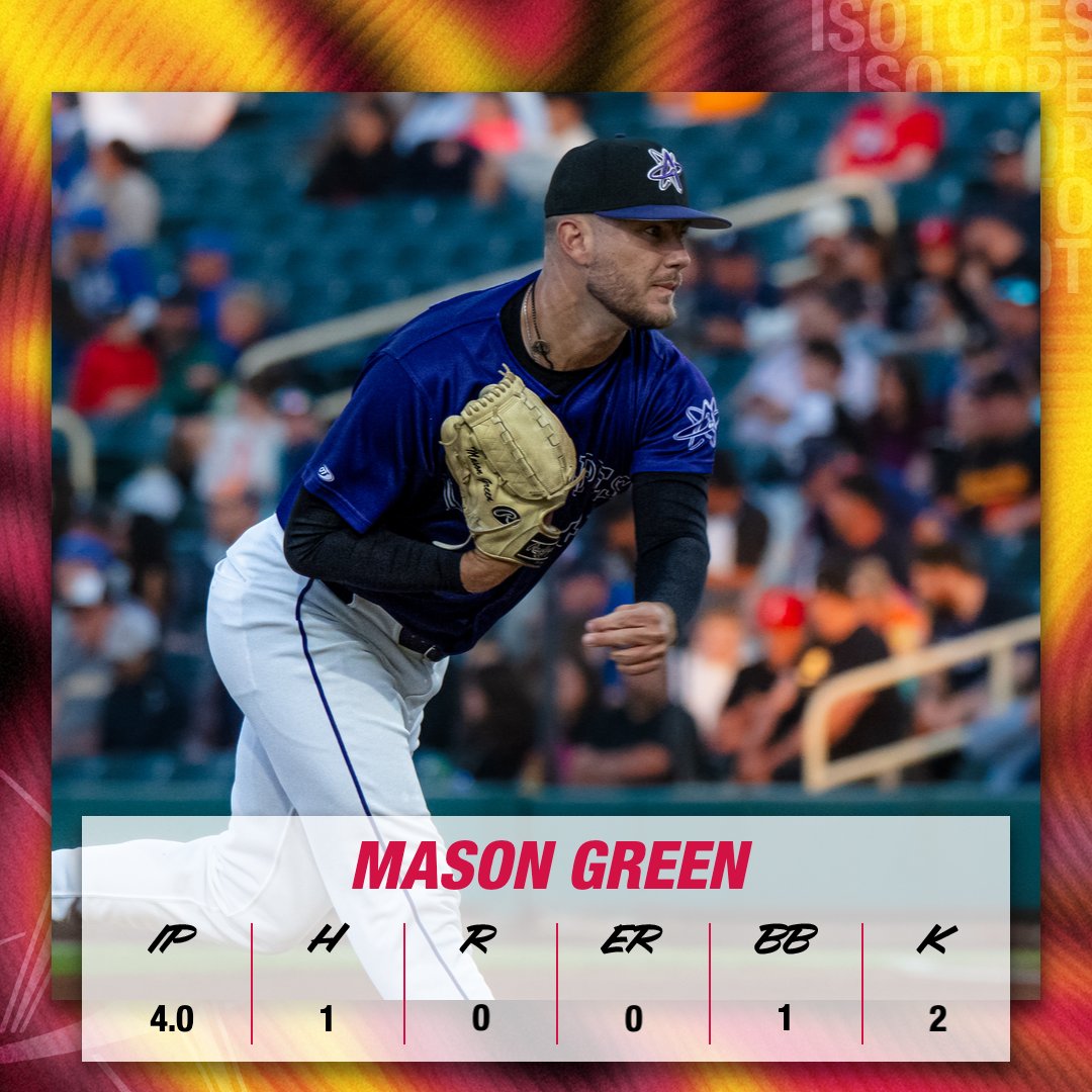 ABQTopes's tweet photo. Outstanding work from Mason out of the pen! https://t.co/94cIgkKsjb