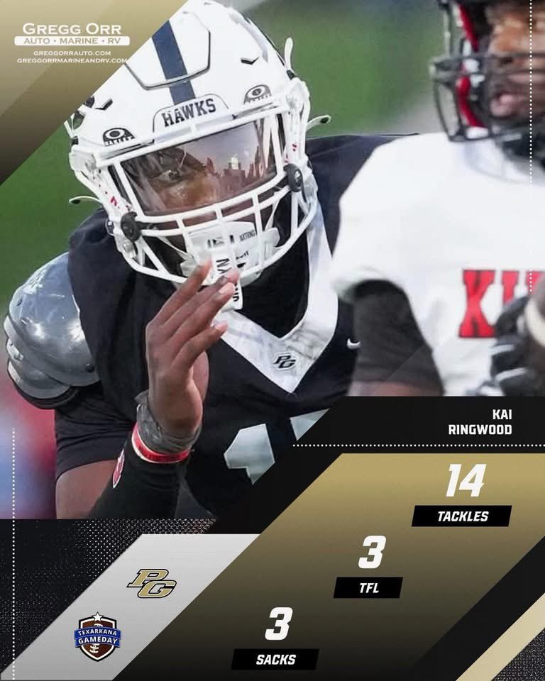 bigKaiR's tweet photo. Week 2
34-27 W against Sulpher Springs
Finished the game with
14 Tackles 
3 TFLS 
3 Sacks 
@DLCoachHenry_56 @Coach_JDarby @kpatterson1235 @CoachYancey16 @adamgorney @CJVogel_OTF https://t.co/SHwBVeETt1
