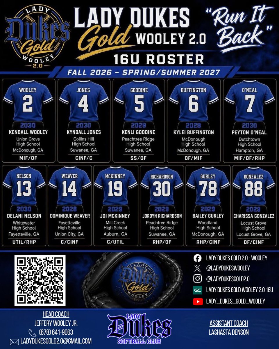 LadyDukesWooley's tweet photo. Here we go...this roster is straight 🔥🔥🔥!!! This is one of the most athletic rosters that I've put together. I can't wait to get back to work with this group. This is going to be a fun and exciting season! #weoutchea #bluemagic #ladydukes https://t.co/XrADSfqOiq