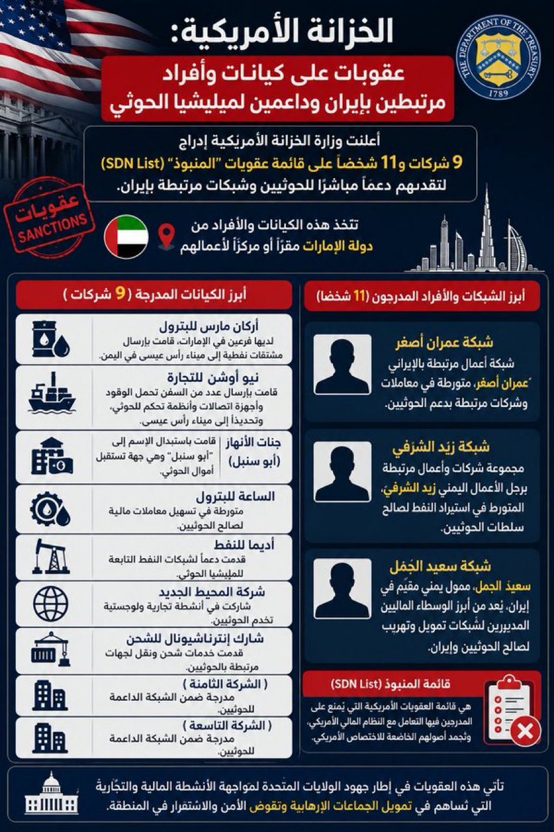 citizen_565's tweet photo. @Alialhotti70 @Alwaleed_m_b الغدر هنا يارخمه يا ثور ابوكم على ابو من جمعكم في x https://t.co/ZS6YfloxSB