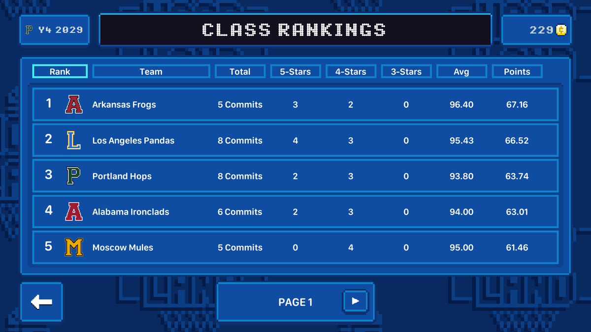 KoalityGame's tweet photo. Hoop Land Update Version 1.10 will be releasing next month on October 20th! This update adds Campus Mode, a new mode allowing you to take over a school and recruit the best prospects on your way to becoming a powerhouse program! #gamedev #indiedev #indiegame #screenshotsaturday https://t.co/L1EGFcX97q
