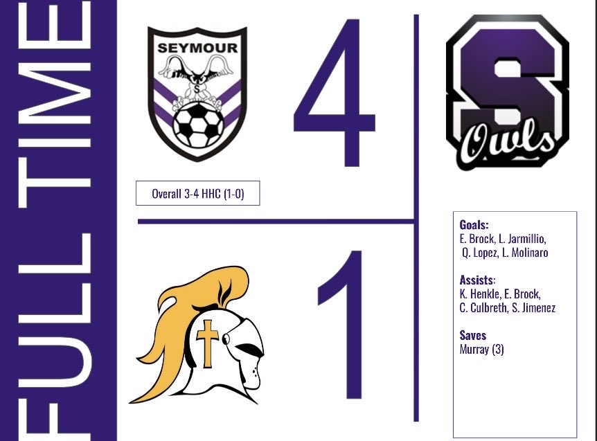 SHSGirls_Soccer's tweet photo. Good bounce back game for the girls. https://t.co/u7aihAU81P