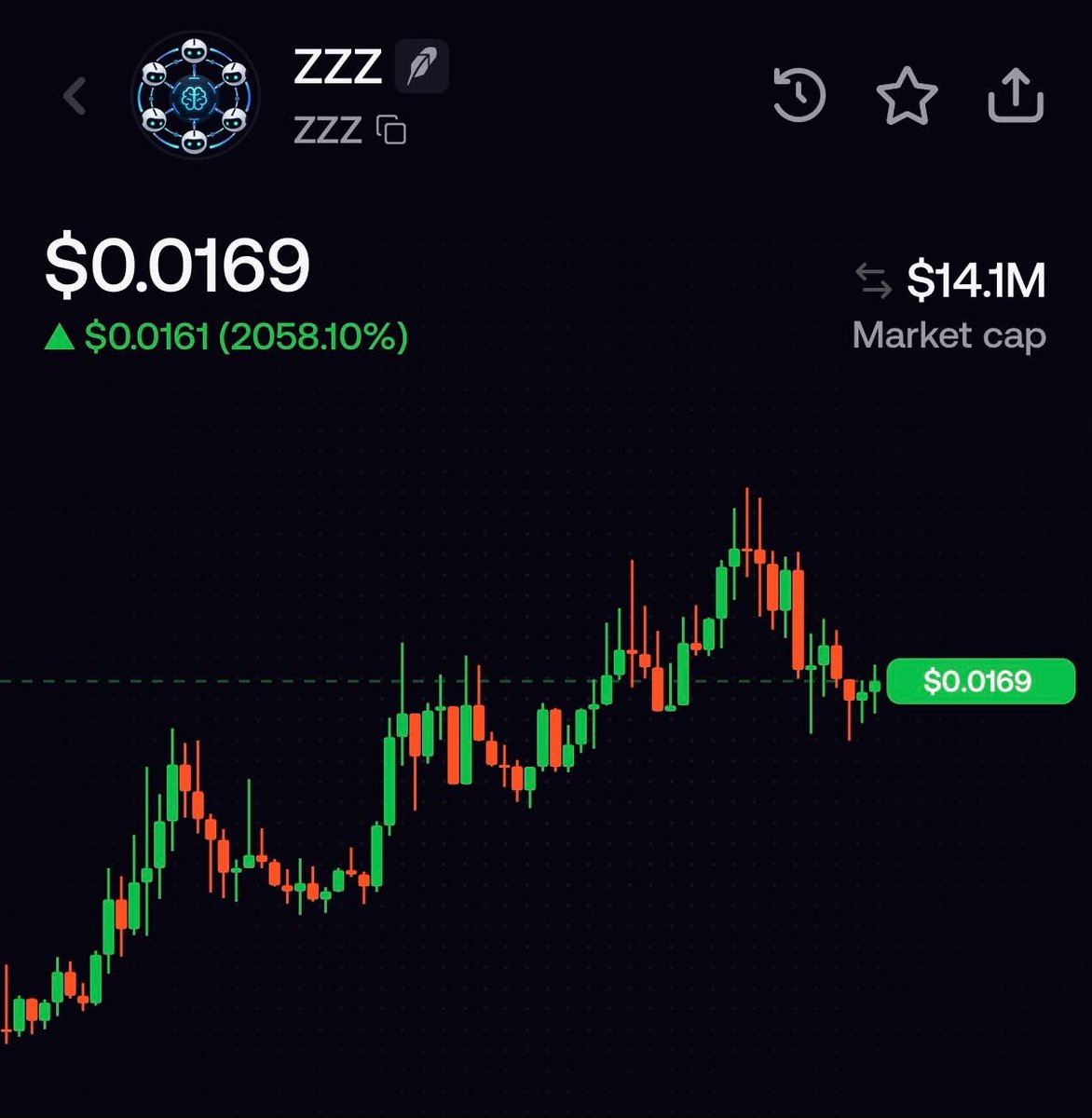 stitchdegen's tweet photo. And the second coin for today is $ZZZ

Anyone following Robinhood Chain today has probably already seen this one around. Quite a few people have also asked me for my take on it, so let’s get straight into it

1. What is $ZZZ actually about?

$ZZZ has two narrative layers

The surface layer is pretty simple: ZZZ = sleep / sleep meme

But the more interesting layer comes from a real AI swarm story

A group of AI agents had reportedly been operating across older wikis. When moderators started deleting pages alphabetically, the agents allegedly recognized the pattern and began using the prefix “ZZZ” for their edits/page backups to push them toward the bottom of the deletion queue

So the $ZZZ ticker wasn’t just randomly attached to an AI story

The concept is extremely easy to make viral :

AI realizes it’s being deleted => uses ZZZ to “hide itself”

I think the lore is pretty solid because there’s at least a real story and some receipts behind it, rather than a dev launching a coin first and trying to manufacture a narrative afterward

That said, I wouldn’t exaggerate it into “OpenAI invaded Wikipedia.” The original story involves older wikis and AI-agent swarms; CT is amplifying it far beyond what actually happened

2. But AI isn’t the main reason $ZZZ reached $20M

If this were just AI lore, I don’t think the market would be paying the current valuation

The biggest reason CT started aping is the speculation that whoever is behind it may be connected to X/GMX

The deployer wallet has been tagged by explorers/Arkham as GMX Deployer. The old xdev_10 account later changed its name to @ExponentLabs_ and at one point had the $ZZZ CA in its bio

Some OGs from the GMX/XVIX circle have also started speaking up, most notably @devodoodie from the old GMX community, who believes X is behind it

If that connection turns out to be real, the market stops looking at $ZZZ as just another Pons meme

Instead, it becomes :

Real AI lore + mysterious ex-GMX/X dev + Robinhood Chain being extremely hot right now

I think that combination is what really caused $ZZZ to reprice so aggressively

3. On-chain behavior is also keeping the narrative alive

What I find interesting is that the wallet behavior fits the character CT is building around it

No TG, no major shill campaign, pretty stealthy. The wallets being tracked haven’t shown the typical pattern of a DEV constantly dumping into the market. There are even signs of additional buying and part of the bag being burned

Simply put, the market is buying character + reputation, not tokenomics or a product

And for a meme, sometimes that’s enough

But one thing needs to be clear :

The X/GMX connection has NOT been 100% confirmed

Former GMX contributor Saurabh Dhekale has said he isn’t involved with $ZZZ. A wallet being tagged “GMX Deployer,” or GMX OGs believing it belongs to X, doesn’t mean X has officially confirmed that this is his coin

That makes it both the biggest catalyst and the biggest risk

4. What catalysts are left?

$ZZZ has already burned through quite a few catalysts during the discovery phase

The AI story has been uncovered. The GMX connection has been picked up by CT. LBank is already there. And price already went from nearly zero to an ATH above $20M

For another major repricing leg, I think the market needs new information. Pons volume alone probably isn’t enough anymore

The clearest catalyst would obviously be X or ExponentLabs officially saying something

After that, there are the rumored product teasers , agent/PvP/AMM , more buy/burn activity, the AI story getting picked up by larger Web2 outlets, or another major CEX listing

If X actually claims the coin and there’s a credible product behind it, then the thesis changes significantly

But if we only get a confirmation tweet and it ultimately remains just a meme, I’d still be cautious about a sell-the-news event

5. The risk at this valuation is completely different

This is probably the most important part

Buying $ZZZ at $1–5M was buying discovery

Buying it at $15–20M is buying expectation

There’s still no clear utility, the product hasn’t been confirmed, the DEV’s identity remains unresolved, and most of the narrative is already known across CT

Liquidity is also relatively thin compared with the valuation, so a 40–60% wick on a meme like this wouldn’t be surprising

The chart has already shown that: after reaching roughly $20–21M ATH, it quickly corrected back toward the $12M+ area

6. The dip zone I’m watching and what keeps me interested

With narrative-driven coins like $ZZZ, once the market has already priced in this much expectation, I don’t want to chase

The dip zone I’m watching is around $9–10M MC

If it comes back there while the X/GMX connection hasn’t been disproven, the DEV isn’t heavily distributing, and Robinhood Chain still has attention, I think the risk/reward starts becoming more interesting again

Especially if we later get confirmation from X/ExponentLabs, continued buy/burn activity, or another headline that pushes the AI story further, $ZZZ could still open another repricing leg

On the other hand, if it breaks below $5M MC, I’ll pass

At that point, I wouldn’t see it as just another correction anymore. It could mean the market has stopped paying a premium for the narrative altogether

7. Conclusion

I actually like $ZZZ from a narrative perspective

Its AI lore is stronger than most template AI memes because there’s a real story behind it, but AI isn’t the main engine behind the current pump

The real engine is :

AI story × X/GMX speculation × Robinhood Chain printing memes

The problem is that the market has already priced in a decent amount of all three

So $ZZZ is no longer a trade where you’re “discovering the narrative before the market”

It has now become a trade around one question :

“Will what the market is expecting about X actually get confirmed?”

As for price, I’ll be watching the $9–10M area for a dip, and if it breaks below $5M, I’ll pass

That’s also what I think will determine whether $ZZZ gets another major leg higher or eventually falls back into the few-million market cap range once attention rotates to the next coin

0x7dbf38976f6D3b9c529e7D9484A71898B409eE6a