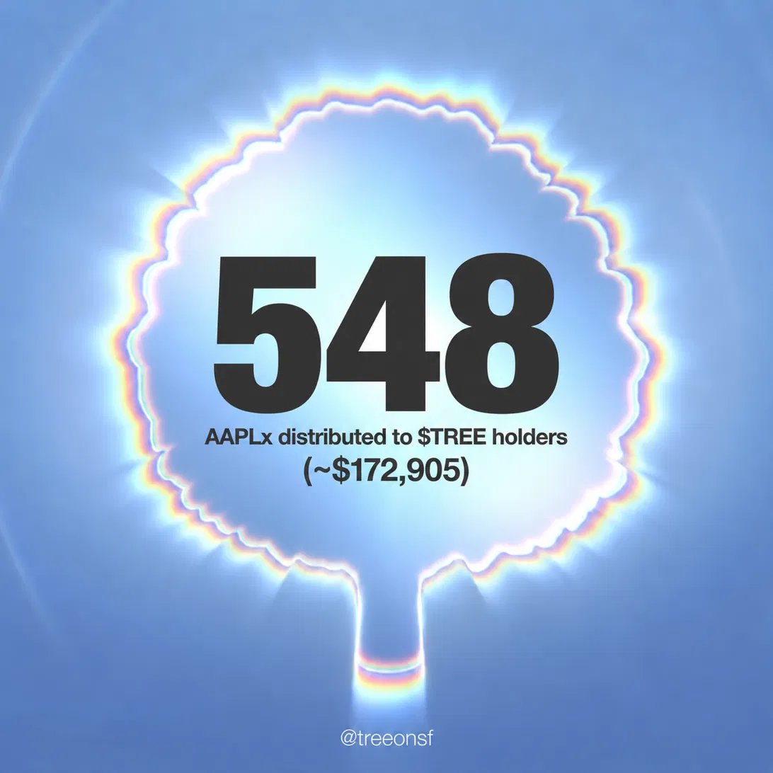 treeonsf's tweet photo. 548 AAPLx distributed to $TREE holders (~$172,905 in Apple stocks) 🌳

Apple's keynote is in 3 days. Foldable iPhone, iPhone 18 Pro, Ternus's first show.

Everyone else is saving up for one. We've been getting paid in the company that makes them.

Only possible on @LaunchOnSF. https://t.co/eAigOU74vk