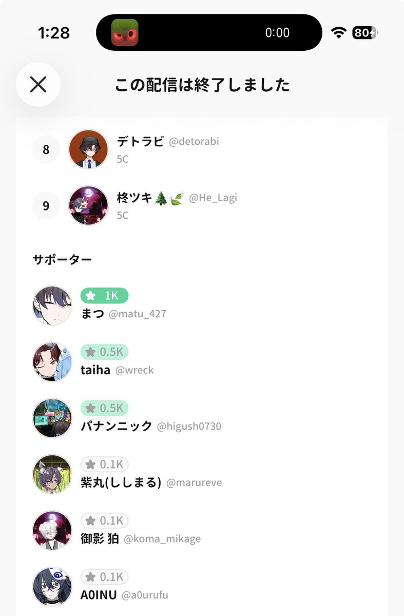 tanuki_72's tweet photo. 初めての飲酒配信でたぬきは大盛り上がり
( ◜ω◝و(و🎶
たくさん乾杯してくれてみんなありがとう〜
まーつーいつもありがとうね〜😭✨ taihaも乾杯してれてありがとう🥲 たぬきは嬉しかったよ🥲
りーくー、ししまる、パーナー、AOINUさん、こーまー、デトラピさん、ツーキー、みんなありがとうね〜🥲✨ https://t.co/VcmLpxo6DT