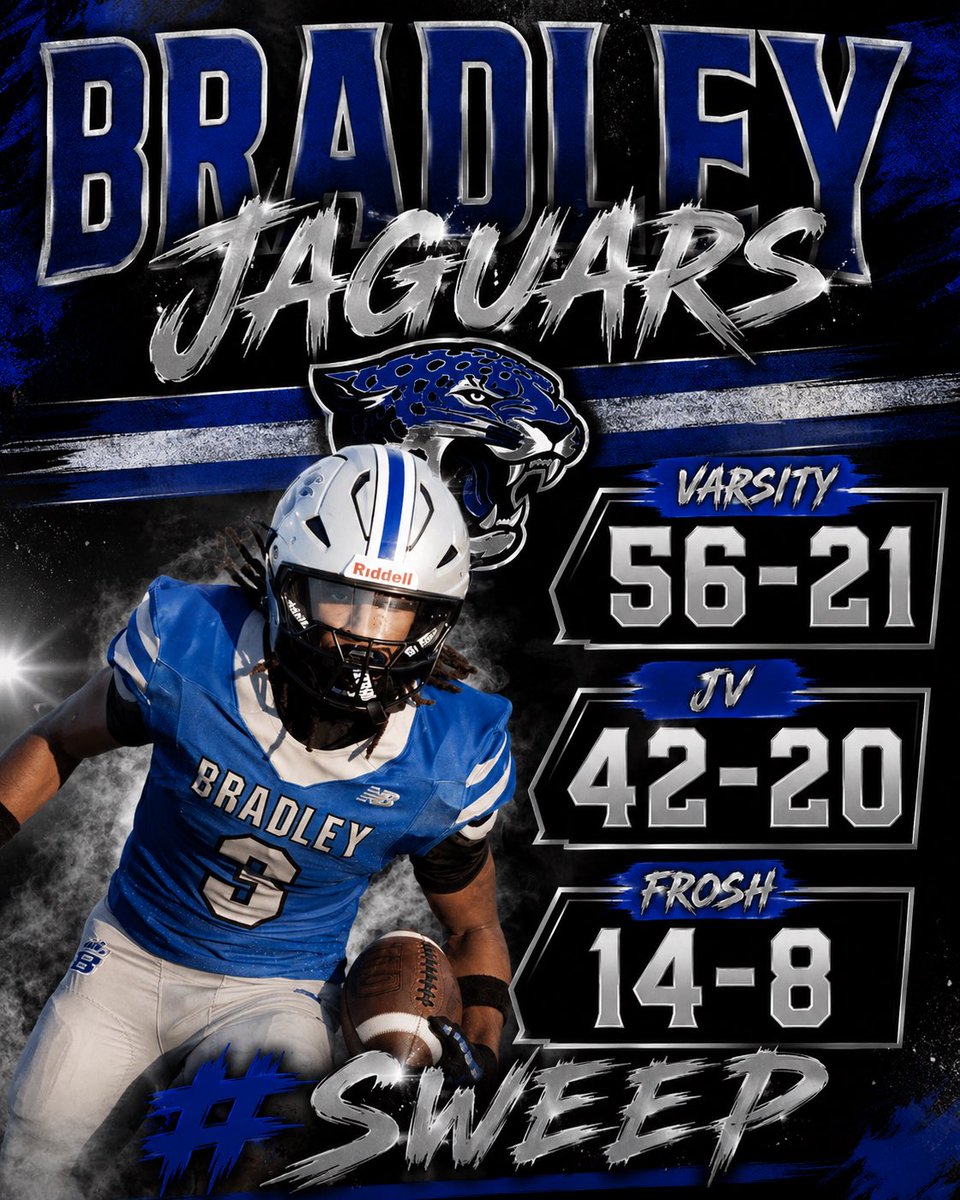 BradleyJaguarFB's tweet photo. Great Week to be a Jaguar! Congrats to the staff and all of our great young men! https://t.co/TQA7PRCeK9