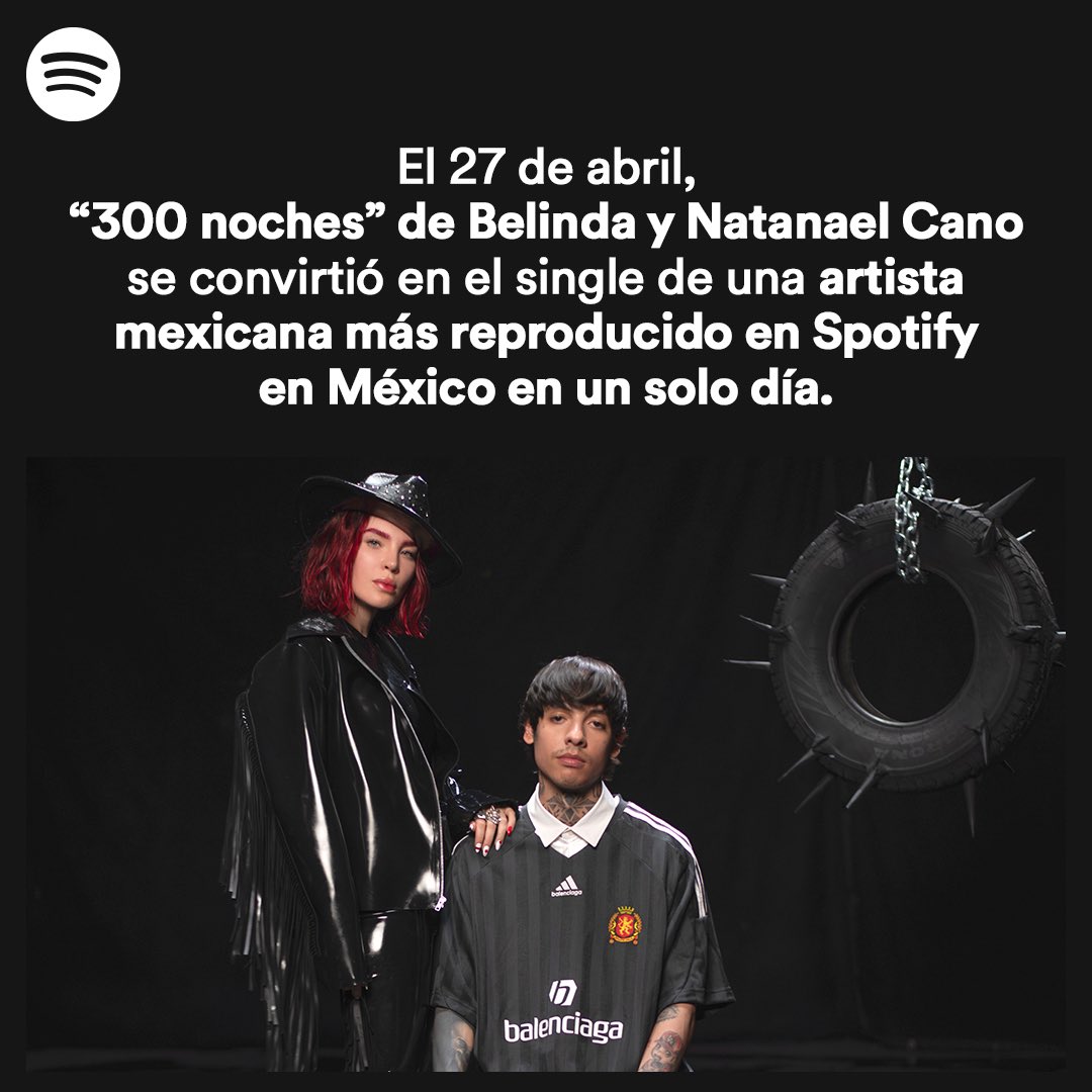 BelindaAccess's tweet photo. A pesar de los nuevos lanzamientos, “300 Noches” de Belinda y Natanael Cano (1.8M) se mantiene POR LEJOS como el MAYOR debut por una artista mexicana en la historia de Spotify. https://t.co/89fQIui2q9