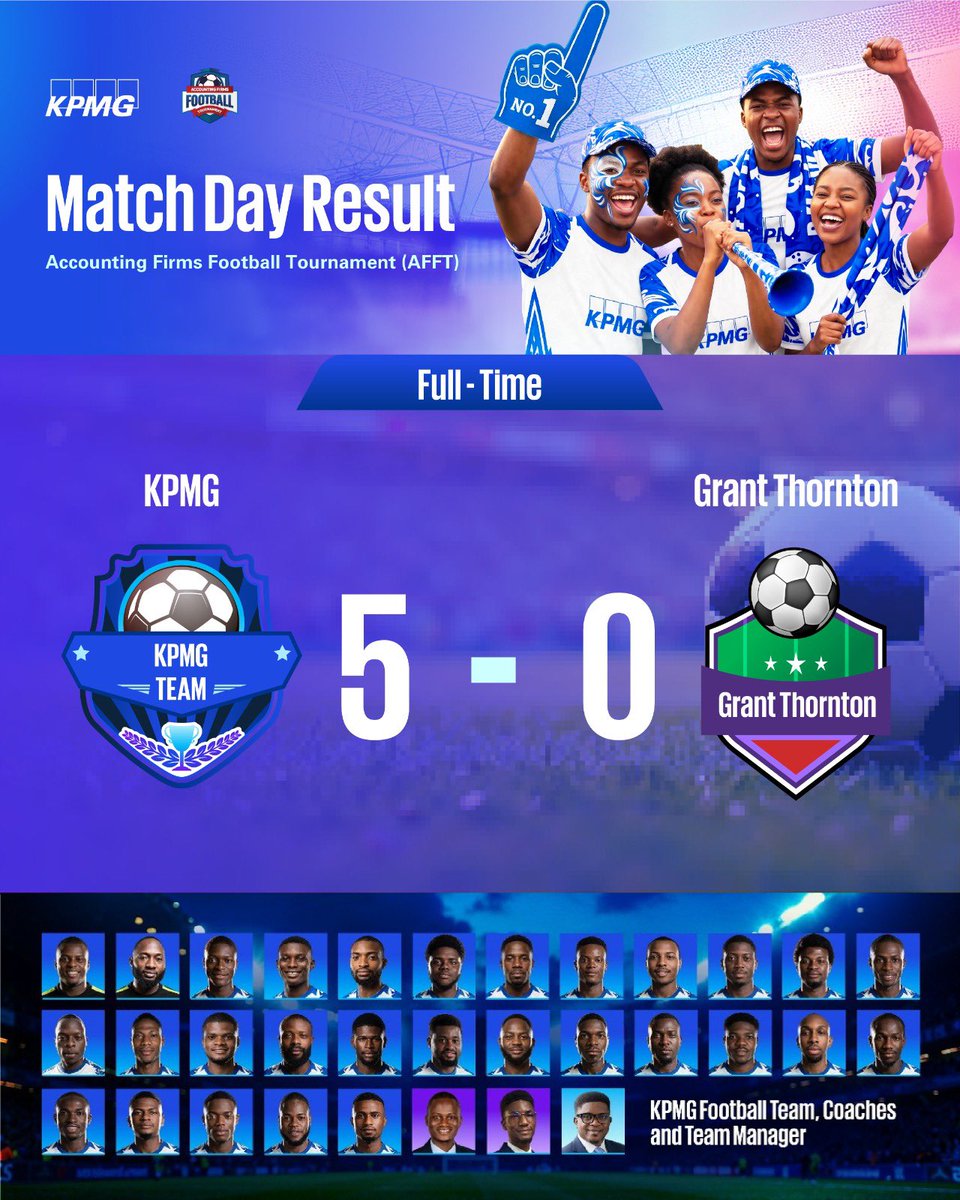 KPMG_NG's tweet photo. 🏆⚽ 𝐅𝐔𝐋𝐋-𝐓𝐈𝐌𝐄: 𝐊𝐏𝐌𝐆 𝟓 - 𝟎 𝐆𝐫𝐚𝐧𝐭 𝐓𝐡𝐨𝐫𝐧𝐭𝐨𝐧 ⚽🏆

What a day for Team KPMG at the Accounting Firms Football Tournament! https://t.co/muVMM4Uues