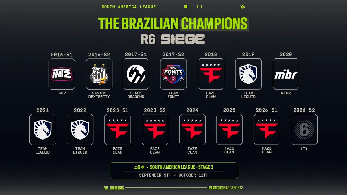 FaZeEsports's tweet photo. Time for another season of SAL 👀 https://t.co/TBSYUMillw