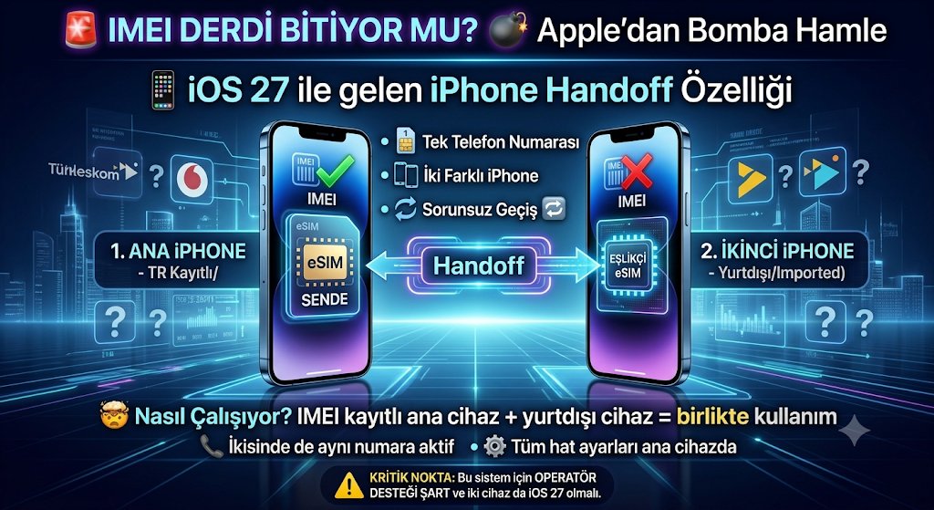 Knowledge_ilker's tweet photo. 🚨 IMEI DERDİ BİTİYOR MU?

Yurt dışı iPhone alıp “kayıt yok, kullanamam” diyenlere Apple’dan bomba hamle geliyor. 💣

📱 iOS 27 ile gelen iPhone #Handoff özelliği:

• Tek telefon numarası
• İki farklı iPhone
• Sorunsuz geçiş 🔄

Nasıl çalışıyor?

• Ana iPhone → eSIM sende
• İkinci iPhone → eşlikçi eSIM
• 📞 İkisinde de aynı numara aktif
• ⚙️ Tüm hat ayarları ana cihazda

Yani…
#IMEI kayıtlı ana cihaz + yurtdışı cihaz = birlikte kullanım 🤯

⚠️ Ama kritik nokta:
Bu sistem için operatör desteği şart ve iki cihaz da iOS 27 olmalı.

Eğer operatörler destek verirse,
#Türkiye’de iPhone kullanım dengesi tamamen değişebilir. 👀
#Iphone