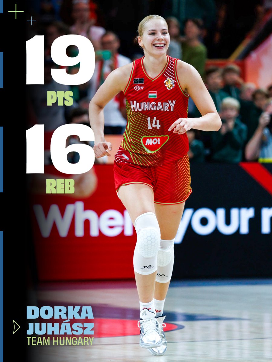 minnesotalynx's tweet photo. Dorka leads Hungary to its first #FIBAWWC win in 28 years 🤩 https://t.co/zITsnlWi3j