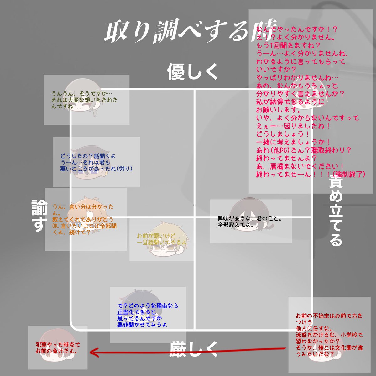 haaaaksai's tweet photo. うちの刑事/FBI
真ん中より下の人達は仕事としか思ってない。上の人たちは私情を交えて話してくれるかなぁ… https://t.co/mHkfKENHRU