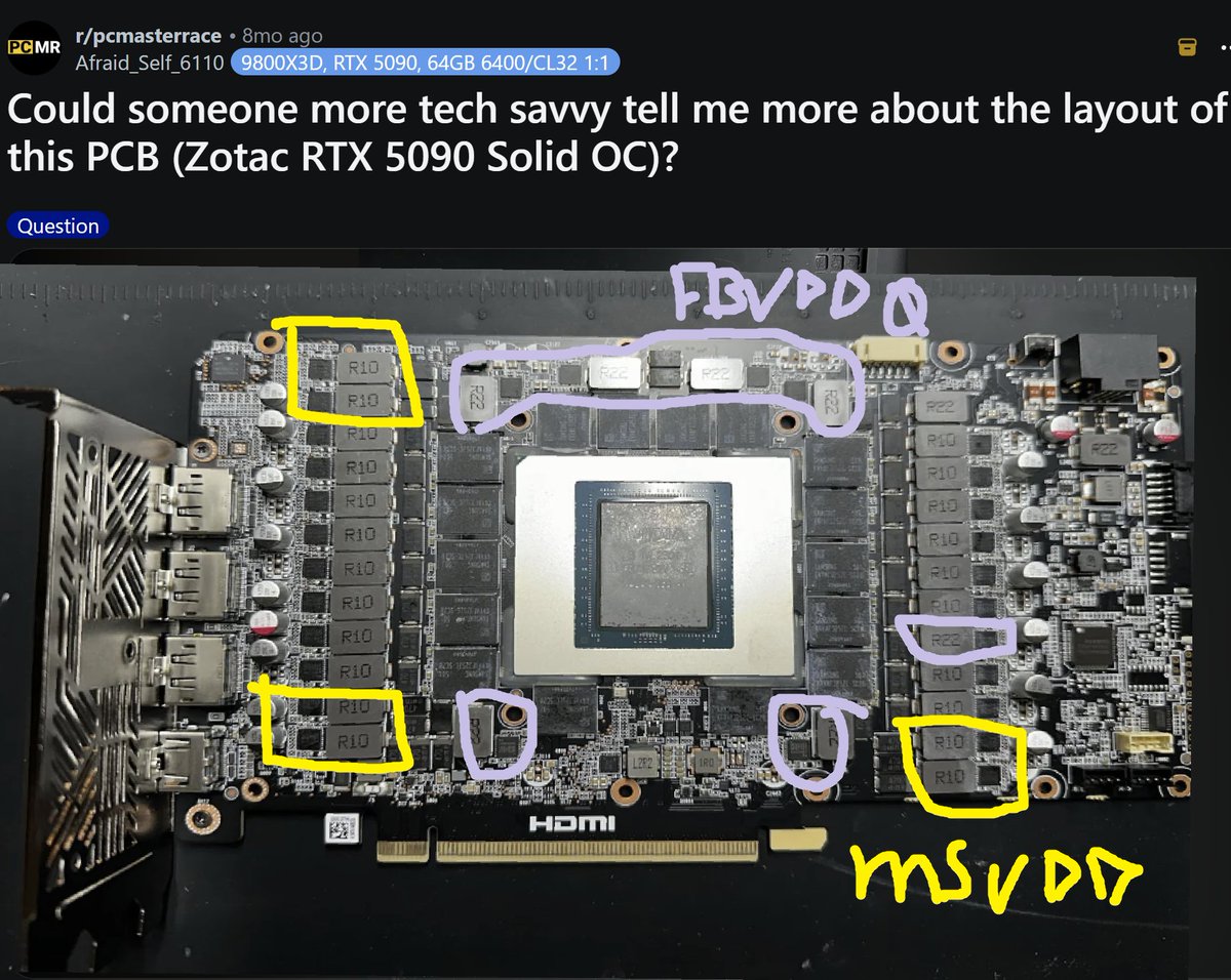 unikoshardware's tweet photo. a zotac 5090 solid white caught fire while the user walked away from the pc and being afk in wuthering waves (鸣潮). the short appeared to occur near the right msvdd vrm, severely damaging the asus rog strix z690a mobo.

douyin
https://t.co/oEwH8Ku9rn

r/pcmasterrace - zotac 5090 solid pcb
https://t.co/KS1WGVxF0w