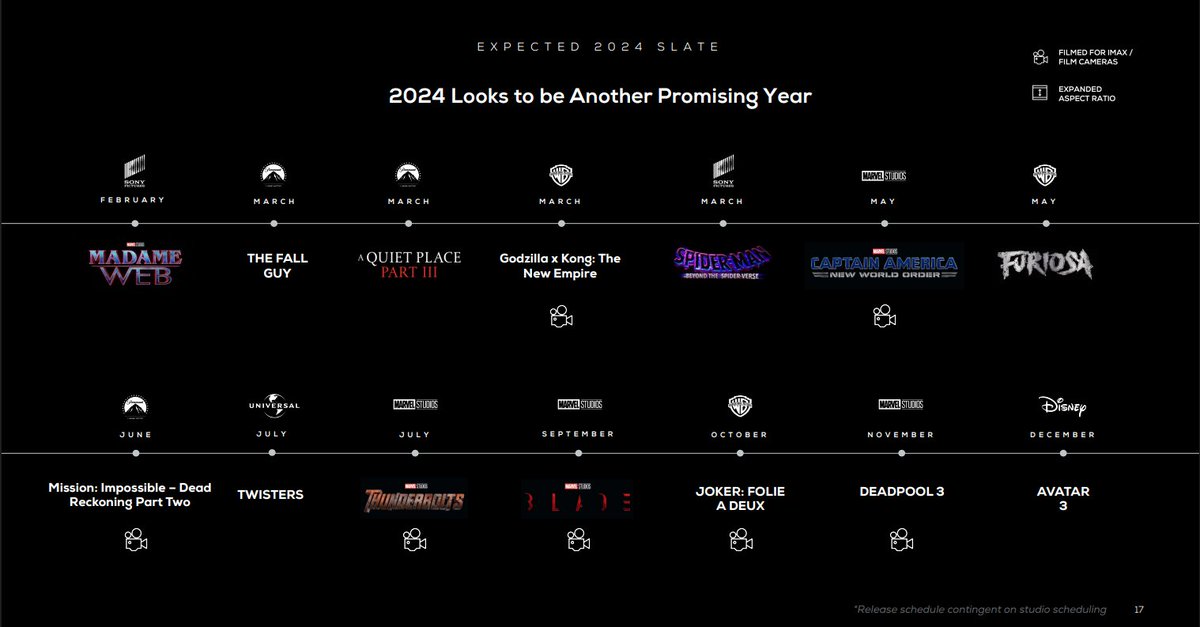ok_bye_mayday's tweet photo. Despite what you might assume, #Elio 1.0 was NEVER planned to be in IMAX either way despite Dune 2 taking all it's potential screens when that moved to March 

Such a HUGE bummer since Disney was intending to cash-cow the heck out of the film before the fabled test screening https://t.co/Q5j1xjvyVt