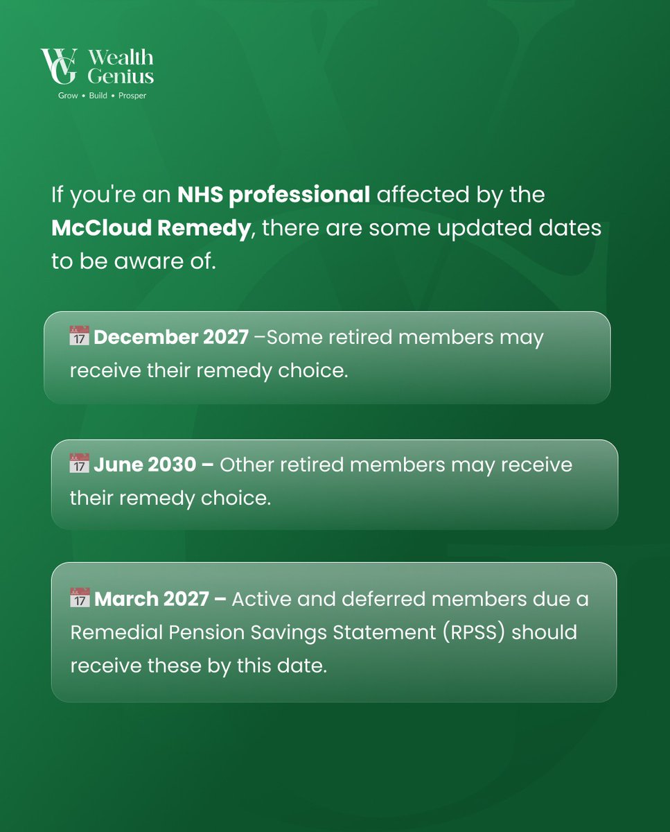 DB_Wales's tweet photo. 📢 McCloud Remedy Update

Updated NHS Pension timelines currently indicate:
📅 Dec 2027 – Some retired members may receive their remedy choice
📅 Jun 2030 – Further retired members may receive their remedy choice
📅 Mar 2027 – RPSS expected for active & deferred members due one

At Wealth Genius, we continue supporting healthcare professionals with NHS Pension guidance.

#McCloudRemedy #NHSPensionScheme #NHSPensionAdvice #DoctorsUK #GPsUK #WealthGenius

The value of investments and pensions and the income they produce can fall as well as rise. You may get back less than you invested.

Approver: FRN 440703